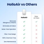 HolloAir image